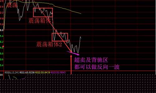小资金怎么玩期货(期货资金怎么算)_https://www.qgjzrcxxzxpt.com_郑商所_第1张