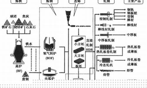 衡水期货(衡水期货区)_https://www.qgjzrcxxzxpt.com_上期能源_第1张