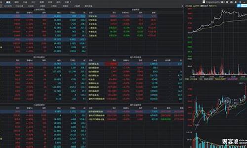 电脑期货软件哪个好用(电脑期货软件哪个好用一点)_https://www.qgjzrcxxzxpt.com_上期能源_第1张