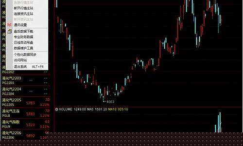 期货交易数据下载(期货交易明细数据获取)_https://www.qgjzrcxxzxpt.com_郑商所_第1张