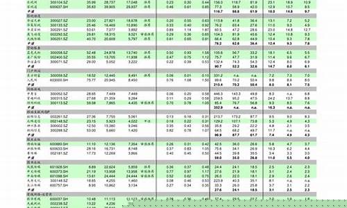 期货起步资金(期货交易资金)_https://www.qgjzrcxxzxpt.com_大商所_第1张