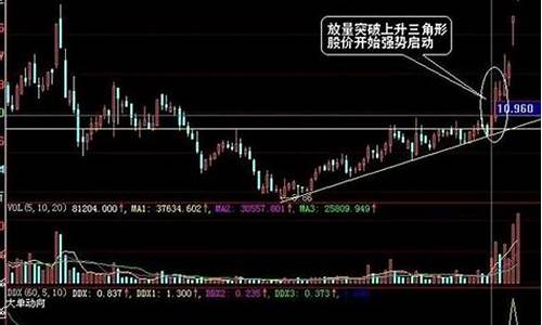 期货长方形_https://www.qgjzrcxxzxpt.com_上期能源_第1张