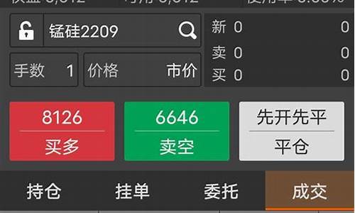 我的期货之路(我的期货生涯 漫漫十年)_https://www.qgjzrcxxzxpt.com_大商所_第1张