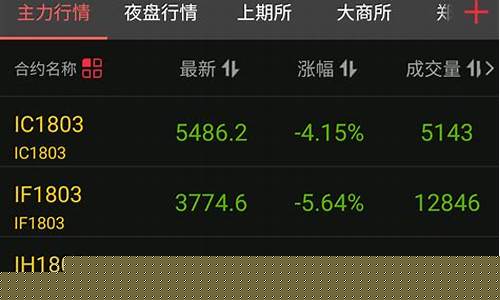 中信建投期货交易软件(中信建投期货交易软件手机版)_https://www.qgjzrcxxzxpt.com_中金所_第1张