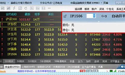 期货炒单键盘(期货炒单盘口技巧)_https://www.qgjzrcxxzxpt.com_广期所_第1张