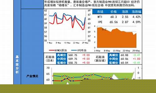 新晟期货开户(新晟期货有限公司)_https://www.qgjzrcxxzxpt.com_上期所_第1张