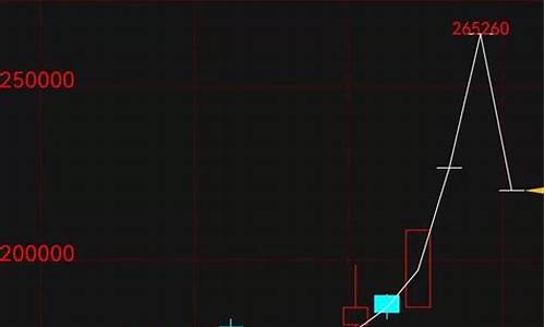 期货强平机制(期货强平机制有哪几种)_https://www.qgjzrcxxzxpt.com_上期能源_第1张