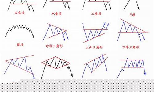 期货几点结束(期货几点开始几点结束)_https://www.qgjzrcxxzxpt.com_中金所_第1张