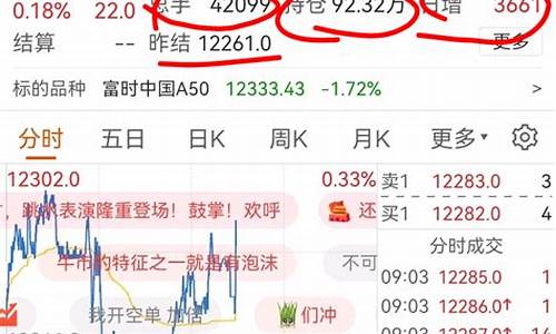 目前股指期货(目前股指期货包括什么品种)_https://www.qgjzrcxxzxpt.com_中金所_第1张