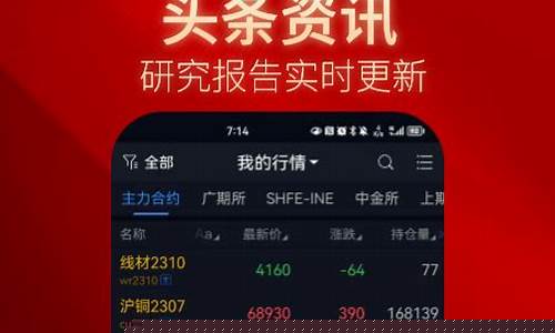 徽商期货掌上财富(徽商期货掌上财富都有什么功能)_https://www.qgjzrcxxzxpt.com_上期所_第1张