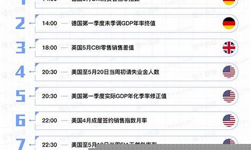 东方期货公司(东方期货公司排名第几)_https://www.qgjzrcxxzxpt.com_大商所_第1张