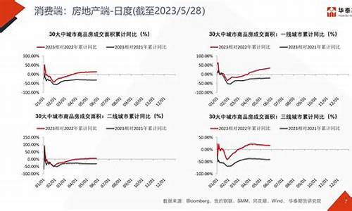 企业购买期货(企业购买期货入什么会计科目)_https://www.qgjzrcxxzxpt.com_广期所_第1张