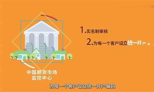 期货账户开户要求(期货账户开户要求有哪些)_https://www.qgjzrcxxzxpt.com_广期所_第1张