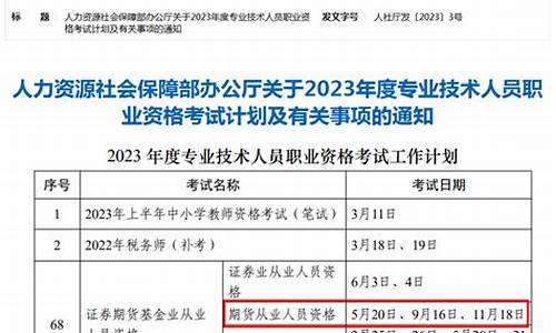 期货从业报考时间(期货从业)_https://www.qgjzrcxxzxpt.com_郑商所_第1张