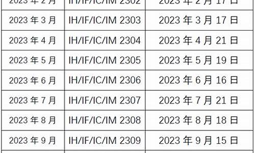 期货最后(期货最后交割日是什么意思)_https://www.qgjzrcxxzxpt.com_中金所_第1张
