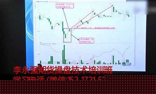 期货趋势交易高手良言(一个期货老手的趋势交易之路(转))_https://www.qgjzrcxxzxpt.com_上期能源_第1张
