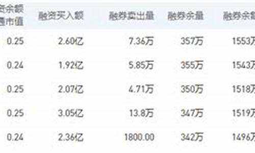 沪铜上海期货现货行情(沪铜现货行情最新行情)_https://www.qgjzrcxxzxpt.com_上期所_第1张