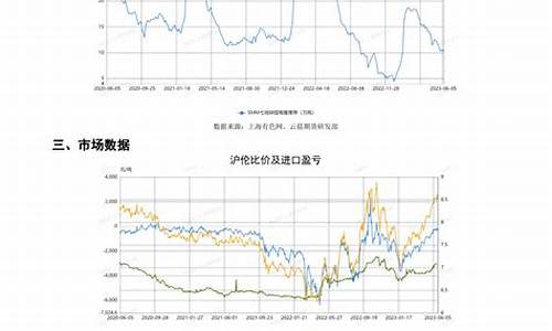 云晨期货软件下载(云晨期货手机版)_https://www.qgjzrcxxzxpt.com_上期能源_第1张