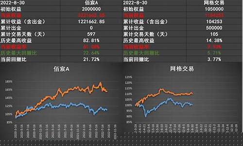 国际期货交流群(国际期货交流群有哪些)_https://www.qgjzrcxxzxpt.com_大商所_第1张