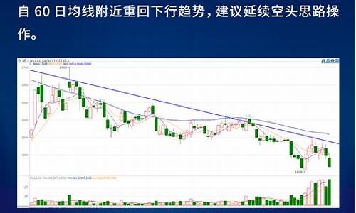 中衍期货怎样(中衍期货手机最新版下载)_https://www.qgjzrcxxzxpt.com_郑商所_第1张