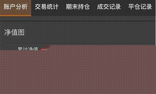 想专职做期货(想从事期货行业怎么样)_https://www.qgjzrcxxzxpt.com_上期能源_第1张