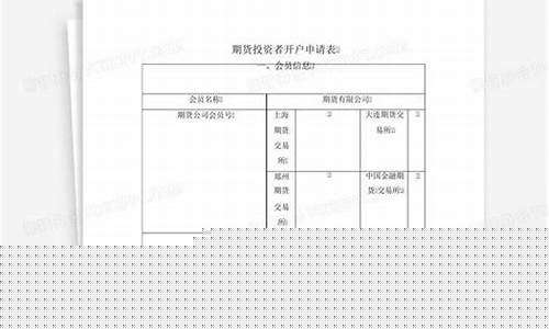 期货开户申请表(期货开户最低多少钱)_https://www.qgjzrcxxzxpt.com_郑商所_第1张