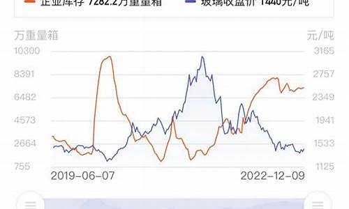 玻璃期货1705骗局_https://www.qgjzrcxxzxpt.com_广期所_第1张