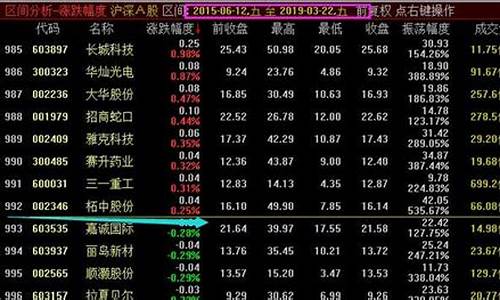 浦江期货公司(浦江期货公司有哪些)_https://www.qgjzrcxxzxpt.com_上期能源_第1张