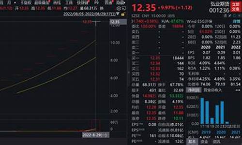 东湖期货_https://www.qgjzrcxxzxpt.com_上期所_第1张