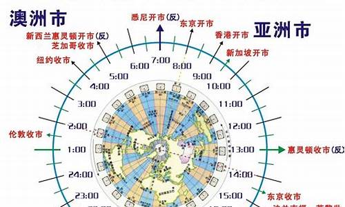 德国期货市场(德国股票期货)_https://www.qgjzrcxxzxpt.com_中金所_第1张