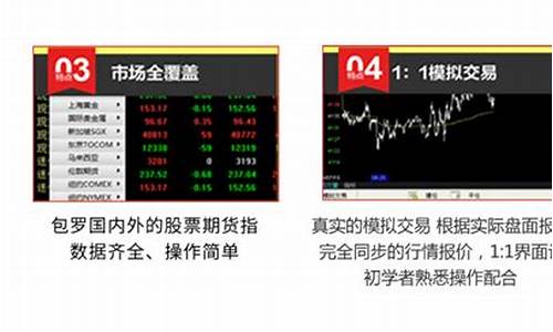 华联期货软件下载(华联期货软件下载手机版)_https://www.qgjzrcxxzxpt.com_大商所_第1张