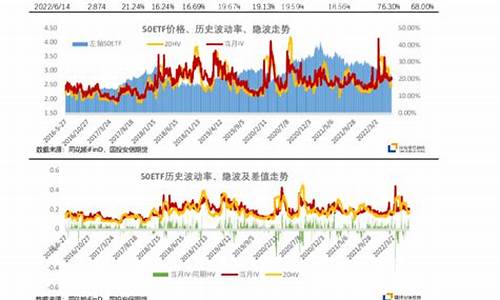 国投期货1号(国际期货投资公司正规吗)_https://www.qgjzrcxxzxpt.com_上期所_第1张