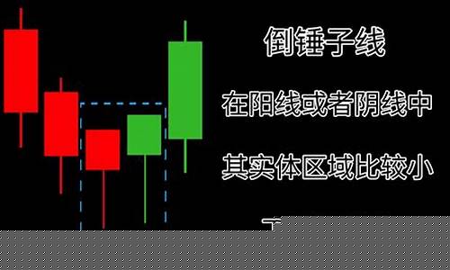 食用油期货行情k线图(食用油期货行情k线图分析)_https://www.qgjzrcxxzxpt.com_广期所_第1张
