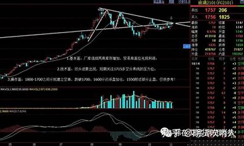 期货内参下载_https://www.qgjzrcxxzxpt.com_大商所_第1张