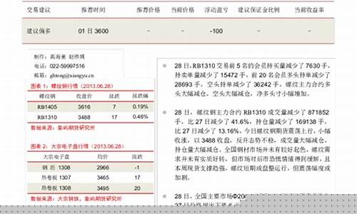 象屿期货官网(600057象屿)_https://www.qgjzrcxxzxpt.com_上期所_第1张