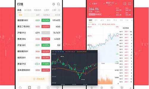 微期货app(微期货都有哪些平台)_https://www.qgjzrcxxzxpt.com_中金所_第1张