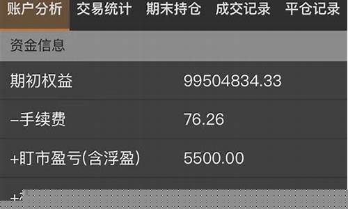期货帐户分析(期货帐户分析怎么做)_https://www.qgjzrcxxzxpt.com_上期所_第1张
