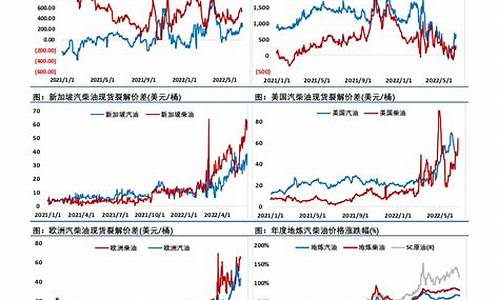 天然气期货最新消息(天然气期货资讯)_https://www.qgjzrcxxzxpt.com_上期能源_第1张
