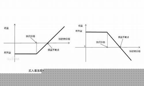 期货开(期货开户哪家公司开户好)_广期所_第1张_财经网 期货开(期货开户哪家公司开户好)_https://www.qgjzrcxxzxpt.com_广期所_第1张