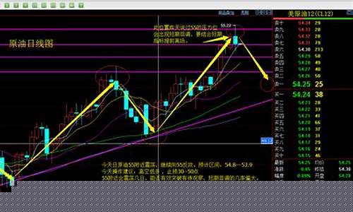 鹏程期货(鹏程上市了吗)_https://www.qgjzrcxxzxpt.com_郑商所_第1张