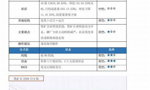 更名前海期货(前海证券交易所)_https://www.qgjzrcxxzxpt.com_郑商所_第1张