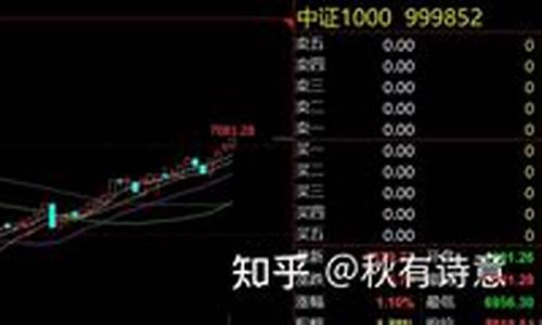 股指期货贴水怎么赚钱(股指期货贴水好还是升水好)_https://www.qgjzrcxxzxpt.com_郑商所_第1张