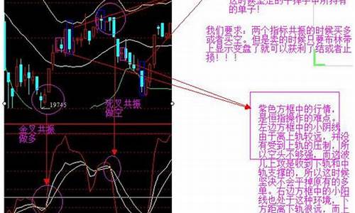 恒生指数期货交易费用(恒生指数期货多少钱一点)_https://www.qgjzrcxxzxpt.com_广期所_第1张