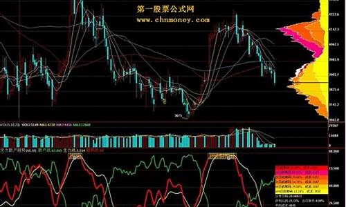 散户炒期货(散户炒期货真实经历)_https://www.qgjzrcxxzxpt.com_上期能源_第1张