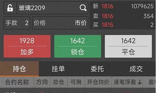 期货实盘经验(期货实盘操作视频讲座)_https://www.qgjzrcxxzxpt.com_上期能源_第1张