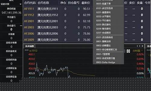 期货报价系统(期货报价方式有哪些)_https://www.qgjzrcxxzxpt.com_大商所_第1张