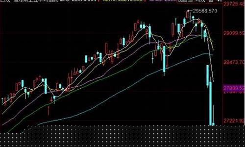 期货涨停限制(期货涨停能交易吗)_https://www.qgjzrcxxzxpt.com_广期所_第1张