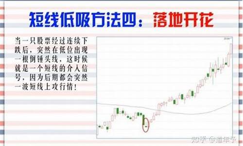 正规的股票杠杆平台软件有哪些(股票杠杆策略合法平台)_https://www.qgjzrcxxzxpt.com_广期所_第1张