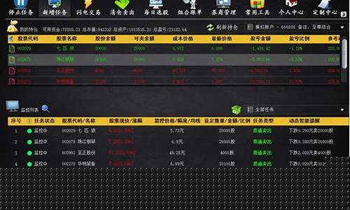 下载股票交易软件下载正版东方(免费下载东方财富炒股软件)_https://www.qgjzrcxxzxpt.com_大商所_第1张