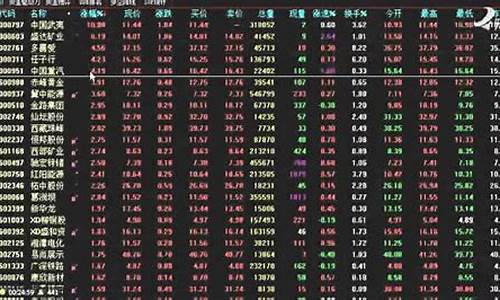 股票行情查询期货(永安期货股票行情)_https://www.qgjzrcxxzxpt.com_中金所_第1张